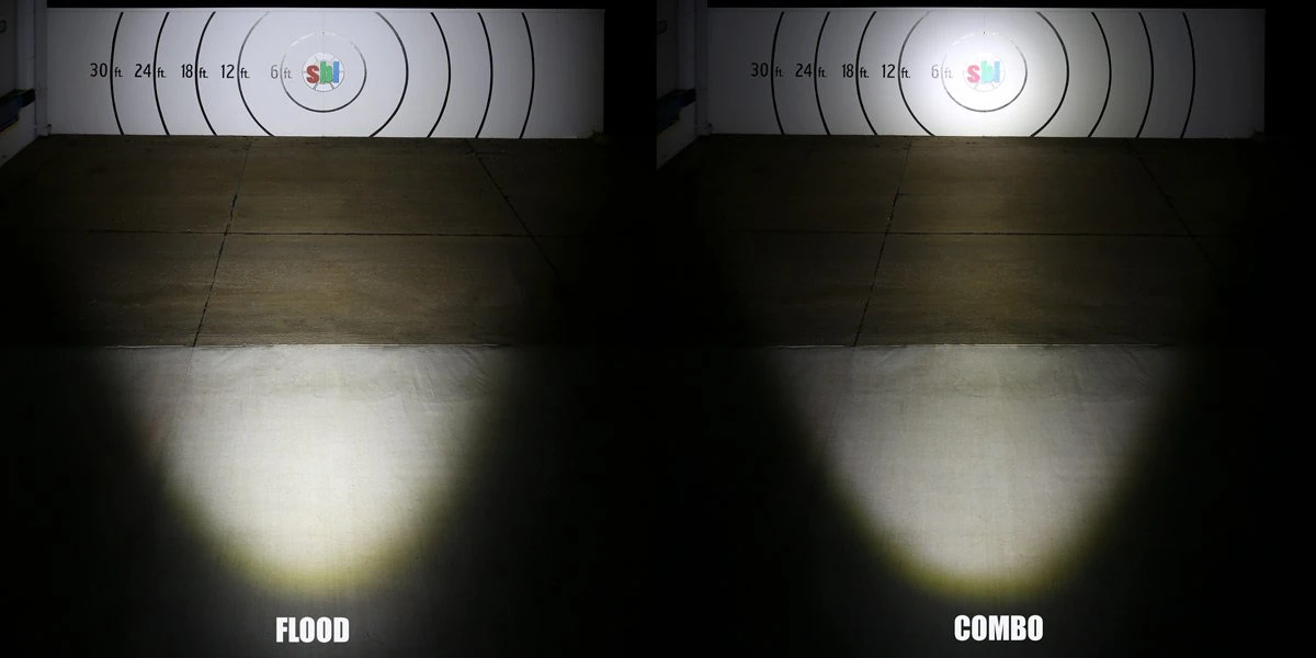 20" Super Series Off-Road LED Light Bar - 60W, 7,600 Lumens - Durable Vehicle Lighting for Trucks, SUVs, ATVs 8 20" Super Series Off-Road LED Light Bar - 60W, 7,600 Lumens - Durable Vehicle Lighting for Trucks, SUVs, ATVs - Image 8