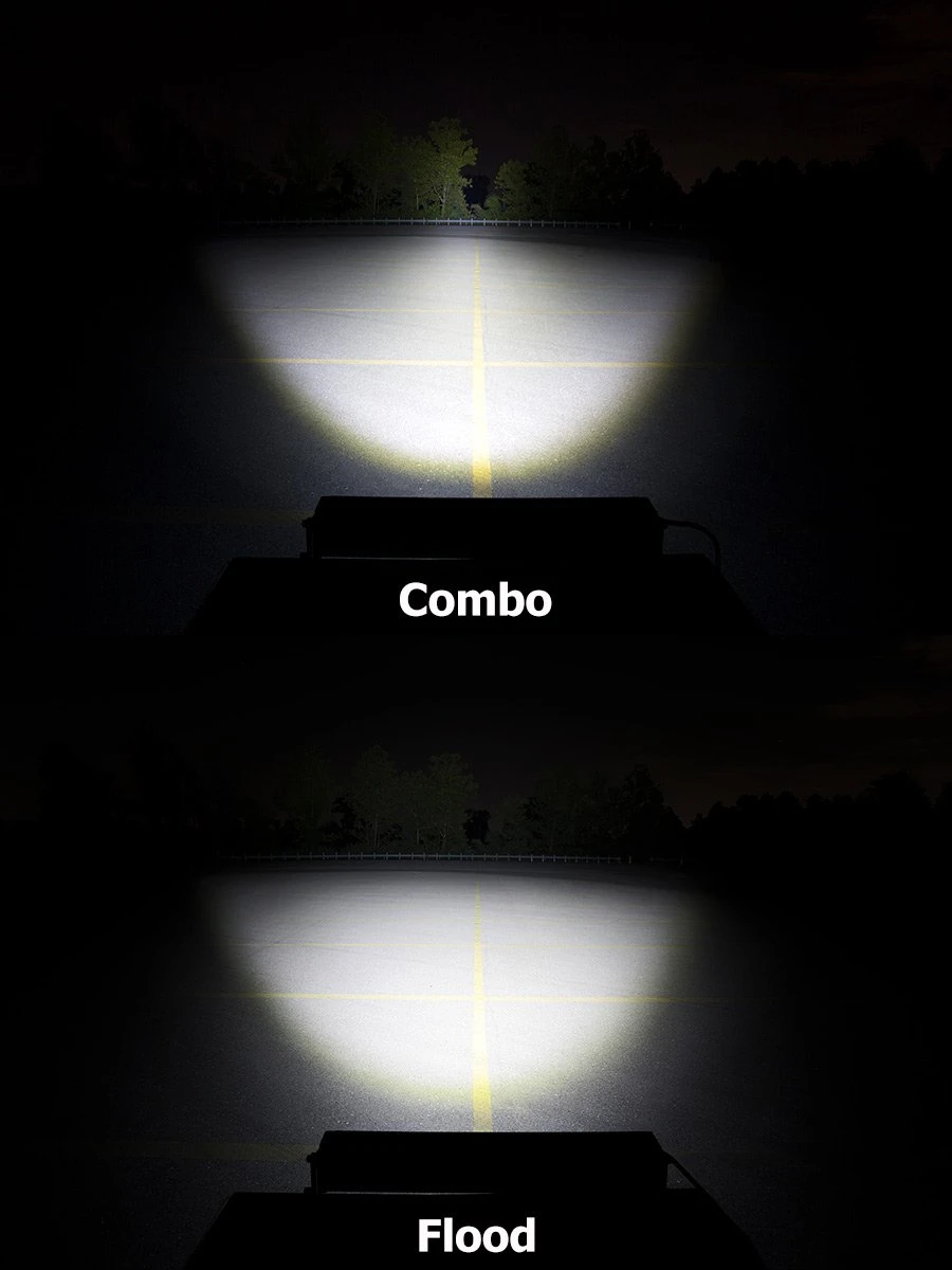 20" Super Series Off-Road LED Light Bar - 60W, 7,600 Lumens - Durable Vehicle Lighting for Trucks, SUVs, ATVs 9 20" Super Series Off-Road LED Light Bar - 60W, 7,600 Lumens - Durable Vehicle Lighting for Trucks, SUVs, ATVs - Image 9