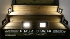 12V LED Step Light - 6-Pack with Windowed Faceplate, White, 4500K - Energy Efficient Deck & Landscape Lighting 26 12V LED Step Light - 6-Pack with Windowed Faceplate, White, 4500K - Energy Efficient Deck & Landscape Lighting -Nebo Sales Store face plate led step light on0