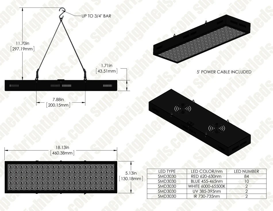65W Full-Spectrum LED Grow Light for Indoor Plants - 5-Band Red/Blue/UV/IR/White - GLR-65W5F 8 65W Full-Spectrum LED Grow Light for Indoor Plants - 5-Band Red/Blue/UV/IR/White - GLR-65W5F - Image 8