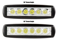 6" Off-Road LED Work Light & Driving Light - 17W, 1,920 Lumens, 30 Degree Beam - 2-Pack for Trucks, ATVs, SUVs 22 6" Off-Road LED Work Light & Driving Light - 17W, 1,920 Lumens, 30 Degree Beam - 2-Pack for Trucks, ATVs, SUVs -Nebo Sales Store led work light driving light 6 inch rectangle 17w front