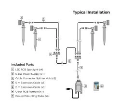 G-LUX Series RGB Landscape Lighting Kit - 4 Color Changing Spotlights with Low Voltage Transformer - Plug & Play 15 G-LUX Series RGB Landscape Lighting Kit - 4 Color Changing Spotlights with Low Voltage Transformer - Plug & Play -Nebo Sales Store lskit rgb4s 60wgl 1diagrams