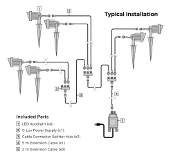 G-LUX Series 6-Spot LED Landscape Lighting Kit with Low Voltage Transformer - Plug & Play -Nebo Sales Store lskit xk6s 60wgl 1diagrams