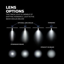 10W LED Track Head - 980 Lumens - 60-Degree Beam - 4000K Natural White - Black Finish - Halo Track Compatible -Nebo Sales Store lw trbxw 92x60 xkhlens options