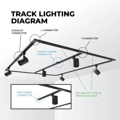 10W LED Track Head - 980 Lumens - 60-Degree Beam - 4000K Natural White - Black Finish - Halo Track Compatible -Nebo Sales Store lw trbxw 92x60 xkhtrack lighting diagram updated