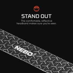 NEBO MYCRO Rechargeable Headlamp & Cap Light - 400 Lumens, Hands-Free LED Lighting for Work & Outdoor Activities -Nebo Sales Store neb hlp 0011mycro headlampwebinfographic strap
