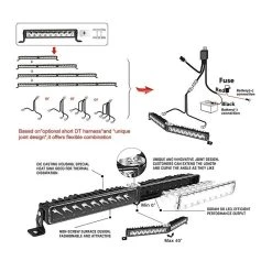 10" Modular Off-Road LED Light Bar - 45W, 4700 Lumens, Driving Beam for Trucks & SUVs -Nebo Sales Store orb10 17ws sp diagram 1