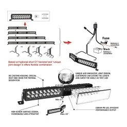 10" Dual Row Off-Road LED Light Bar - 42W Spot Beam, 3290 Lumens - Heavy Duty Vehicle Lighting -Nebo Sales Store orb10 42wd sp diagram