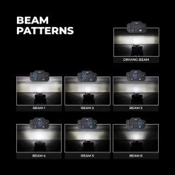 10" RGB Backlit LED Light Bar - 6,200 Lumens, Adjustable Flood/Spot & Driving Beam for Off-Road Vehicles -Nebo Sales Store orbd10 124wvb rgbbeampatterns