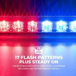 18W Green/White Grille & Surface Mount LED Strobe Light - High Visibility Warning Light for Vehicles -Nebo Sales Store p strb x18 artboard2