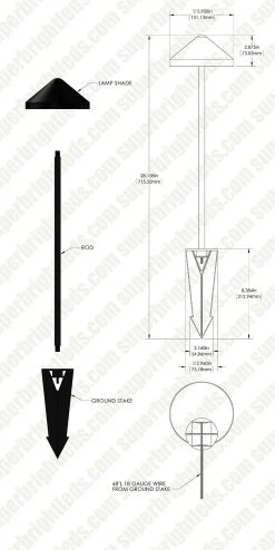 3W Landscape LED Path Lights with Offset Cone Shade - Energy-Efficient Outdoor Lighting 23 3W Landscape LED Path Lights with Offset Cone Shade - Energy-Efficient Outdoor Lighting -Nebo Sales Store plos ww3bk cone top assem1 for site0