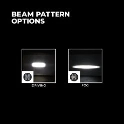 3” LED Pod Lights - 20W Round Off-Road Lights - 2,000 Lumens - Waterproof & Durable Vehicle Lighting -Nebo Sales Store plr 20w x optional beam patterns