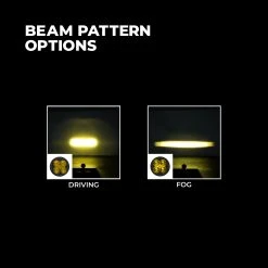 3" LED Pod Lights - 20W Round Off-Road Lights with Yellow Lens, 2,000 Lumens, Fog Lights, 2-Pack 14 3" LED Pod Lights - 20W Round Off-Road Lights with Yellow Lens, 2,000 Lumens, Fog Lights, 2-Pack -Nebo Sales Store plr y20w x optional beam patterns