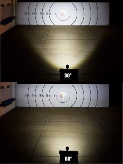 5" Round Off-Road LED Work Light - 42W, 2,000 Lumens with Push-Button Switch | Vehicle Lighting -Nebo Sales Store round 18w heavy duty high powered led work light switch target