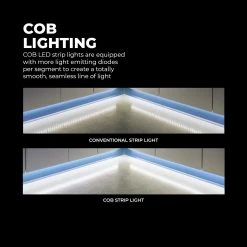 White LED COB Strip Light Kit with Wireless RF Remote - 6500K, Under Cabinet Lighting for Residential Use 11 White LED COB Strip Light Kit with Wireless RF Remote - 6500K, Under Cabinet Lighting for Residential Use -Nebo Sales Store stn 1 cob r1 cob lighting 1