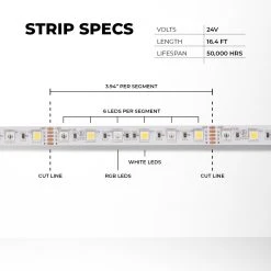 RGBW LED Strip Kit - 5m Color Changing + White LED Tape Light - Bluetooth Smartphone App Controlled - Under Cabinet Lighting -Nebo Sales Store stn 4 uc r1 strip specs