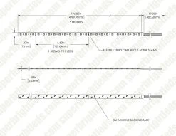 RGBW LED Strip Kit - 5m Color Changing + White LED Tape Light with Wireless RF Remote - Under Cabinet Lighting -Nebo Sales Store stn e40k80 a10a 12b5m 24v0 1