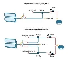 7" Dual Head LED Work Light - Spot & Flood Beam - 108W, 7920 Lumens - Vehicle Lighting 23 7" Dual Head LED Work Light - Spot & Flood Beam - 108W, 7920 Lumens - Vehicle Lighting -Nebo Sales Store vwl 108w2d recbwiringdiagram