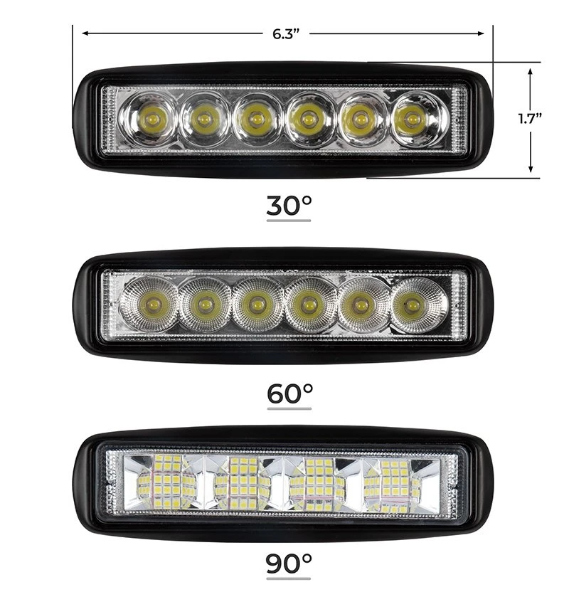 6" Off-Road LED Work Light & Driving Light - 17W, 1,920 Lumens, 30 Degree Beam - 2-Pack for Trucks, ATVs, SUVs 5 6" Off-Road LED Work Light & Driving Light - 17W, 1,920 Lumens, 30 Degree Beam - 2-Pack for Trucks, ATVs, SUVs - Image 5